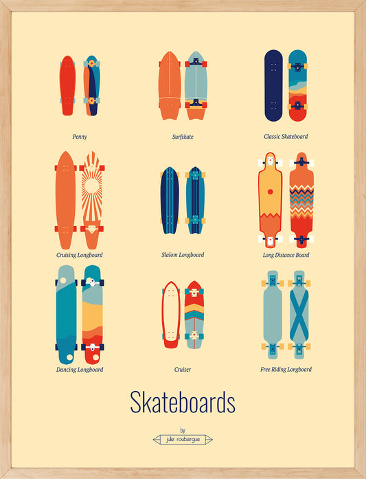 Affiche encadrée Skateboards – Les Iconiques (palette vive), format 30x40 cm, dans un cadre en bois naturel.