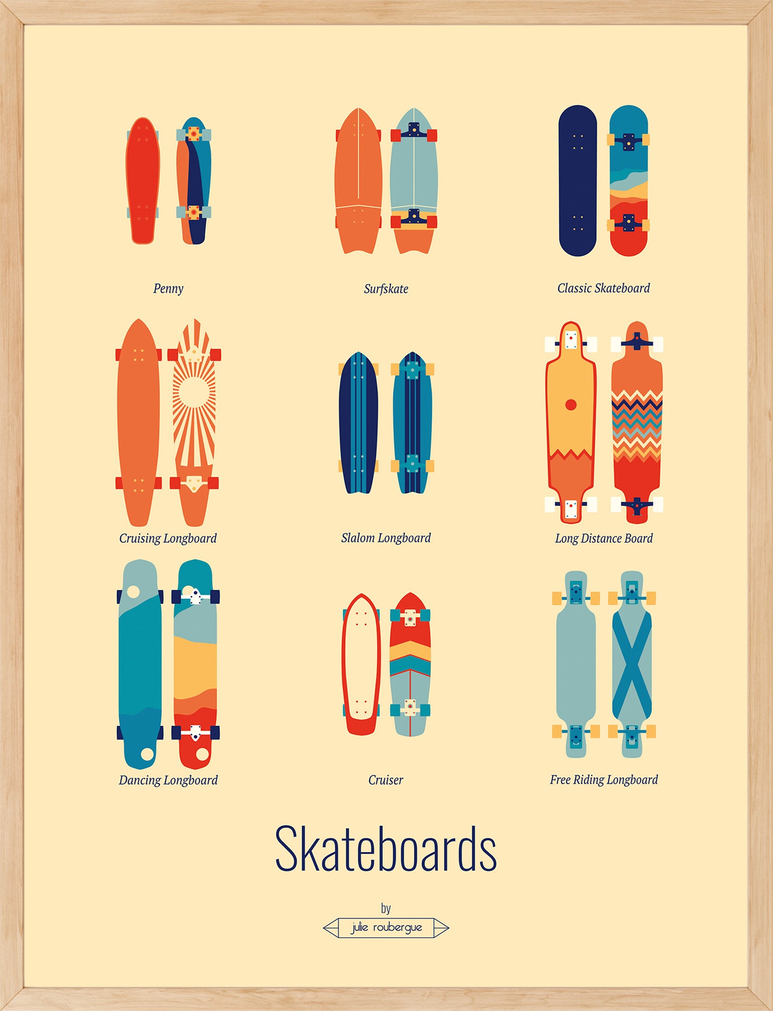 Affiche encadrée Skateboards – Les Iconiques (palette vive), format 30x40 cm, dans un cadre en bois naturel.