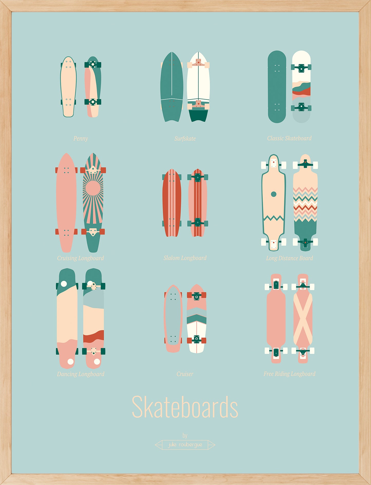 Affiche encadrée Skateboards – Les Iconiques (palette pastel), format 30x40 cm, dans un cadre bois clair.