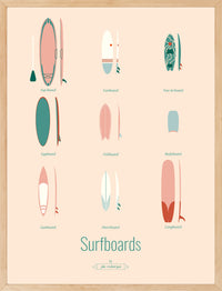 Affiche Surfboards – Les Iconiques (couleurs pastel) encadrée en 30x40 cm, décoration murale épurée.