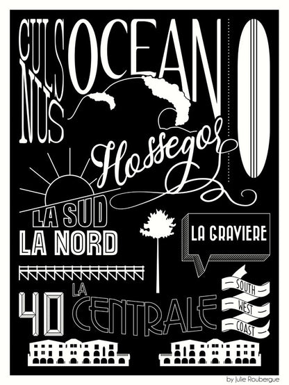 Carte postale illustrée intitulée “Hossegor, Les Plages” par Julie Roubergue, représentant graphiquement les plages de cette station balnéaire de la côte landaise en noir.