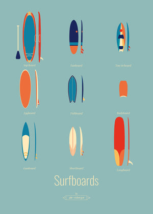 Illustration graphique des 10 types de planches de surf sur la carte postale Surfboards Les Iconiques Vive.