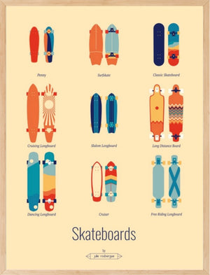 Affiche SKATEBOARDS, les Iconiques Julie Roubergue