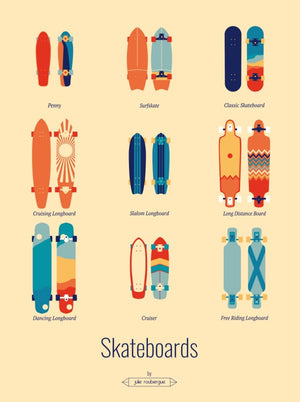 Affiche SKATEBOARDS, les Iconiques Julie Roubergue