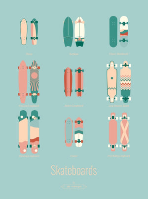 Affiche SKATEBOARDS, les Iconiques Julie Roubergue