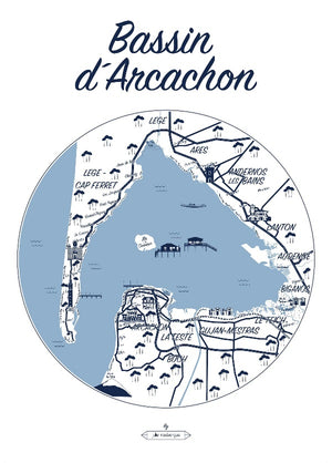 Carte Postale BASSIN D'ARCACHON, Le Plan Julie Roubergue