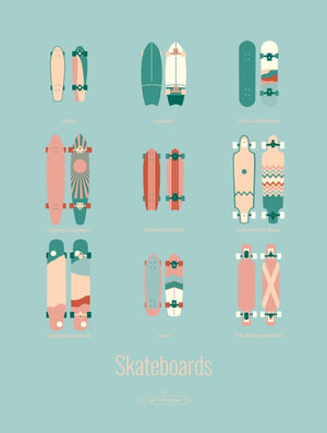 Carte Postale SKATEBOARDS, Les Iconiques Julie Roubergue